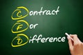 CFD Ã¢â¬â Contract For Difference acronym, business concept on blackboard